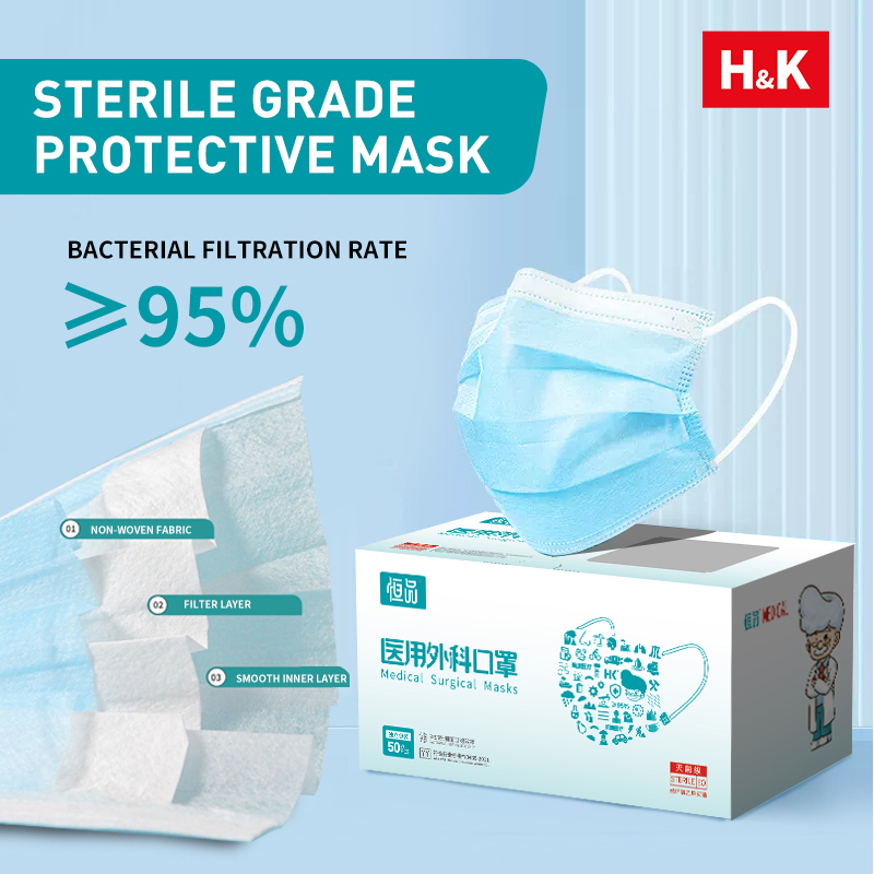 Disposable Mask Blue - أقنعة وجه زرقاء تُستخدم لمرة واحدة
