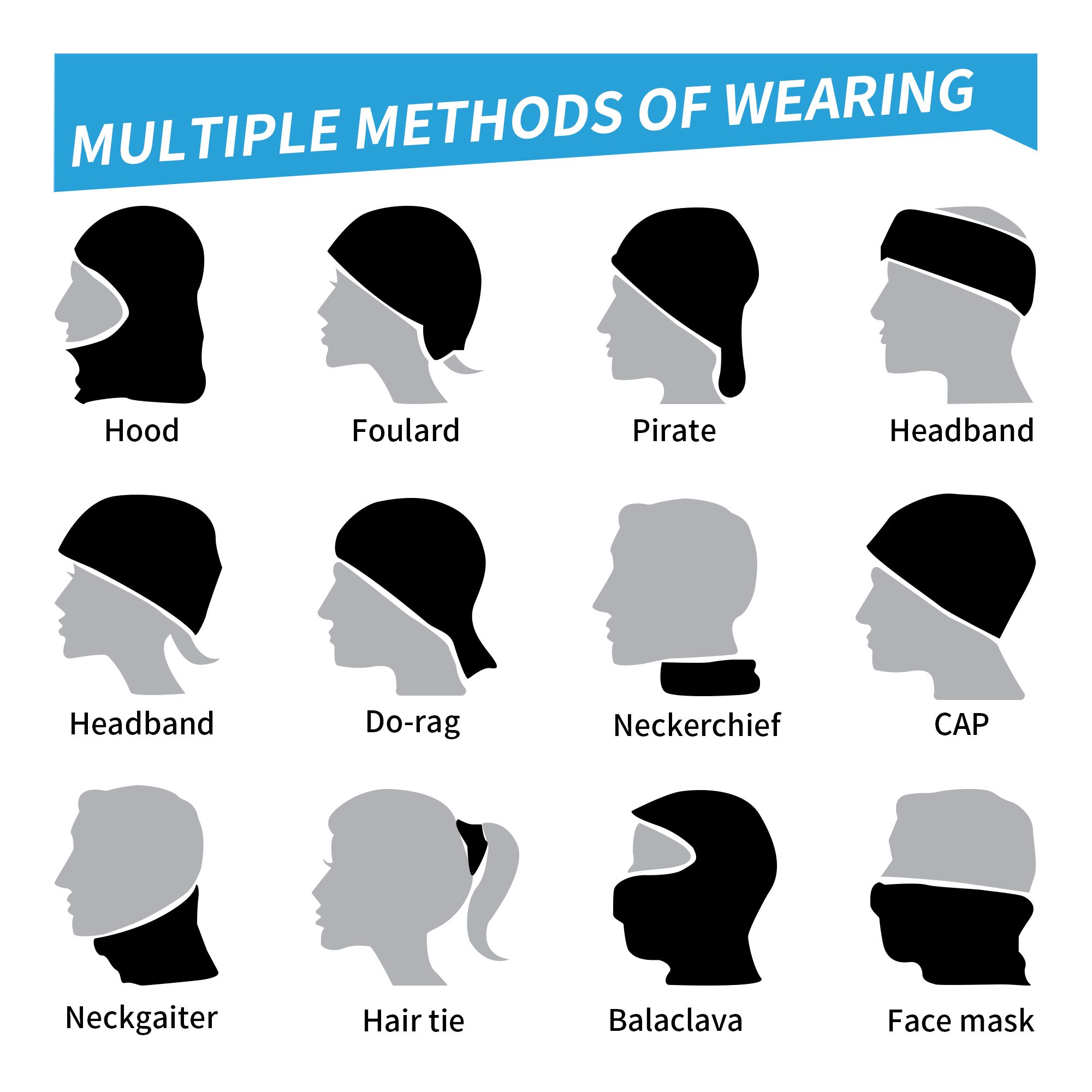 قناع متعدد الاستخدامات على شكل - مراجعة Sports Mask Breathable وسعره
